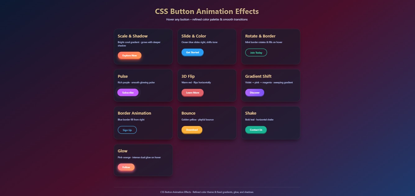 Biccas Dashboard Website