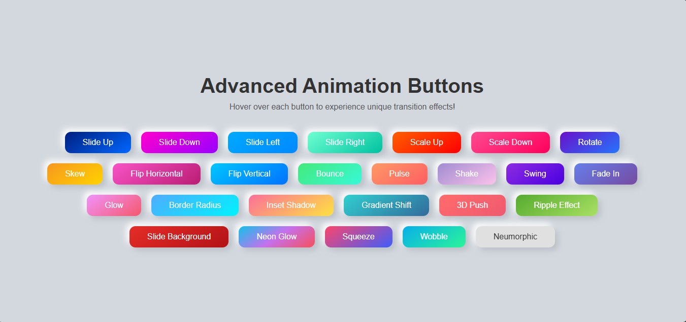 Biccas Dashboard Website